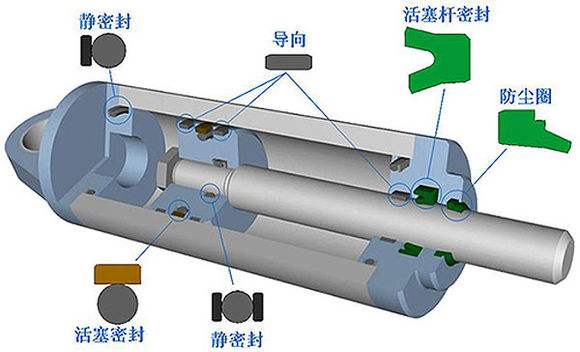 液压缸.jpg 液压缸.jpg